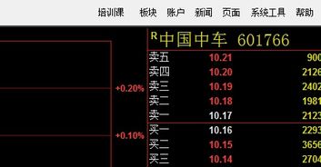小鹏汽车中国股票代码是多少