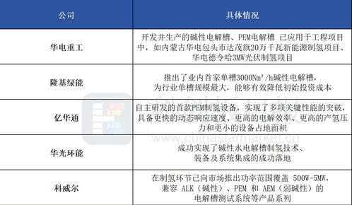 维普查重降重方法 维普降重怎么用？