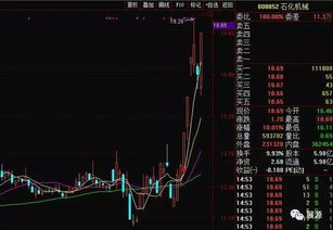 请问谈股论金嘉宾展源拿的核电钢铁股是什么股票