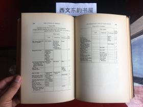 The Guilds of Peking 北京行会 ,孔网唯一原版孤本,1928年1版1印 见实物照片第8张和第9张版权页 ,John Stewart Burgess 中文名 