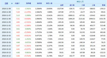 宁波韵升怎么样