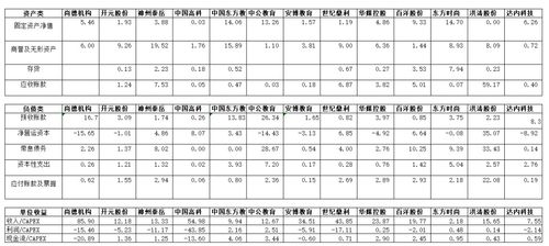 商誉权是属于无形资产还是不属于？