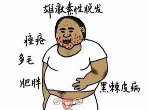 在青春期，为什么有人要长蕲春痘，而有的人却不会长？？？