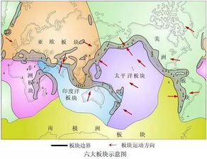 地球分为几个板块 地震是怎么形成的 可以避免吗