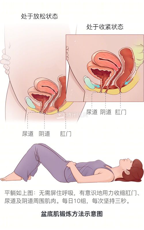 女性私处什么味道才正常 医生 不是这 3 种可放心