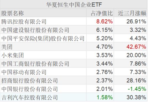 8月17日储能龙头股排名前十：汇川技术上涨2%