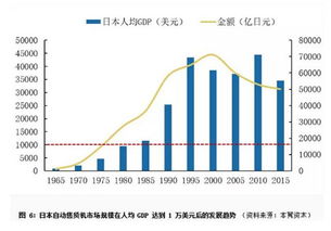 万亿市值赛道中的小而美：连续十年ROE超过15%的房地产回暖受益公司