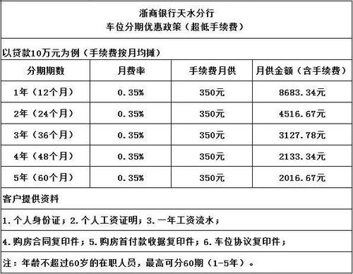 邮政储蓄银行存款利润多少