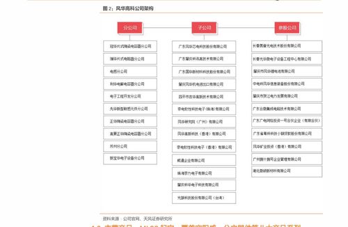 安徽二本大学排名榜及分数线(安徽有哪些二本大学排名)