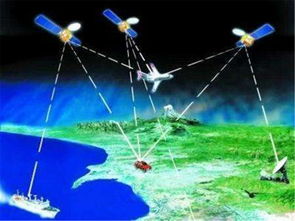 曾经的卫星定位导航大国,如今沦落只剩6颗卫星,要求与北斗并网