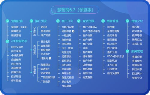 浙江便宜外呼系统供应商（外呼系统价格）