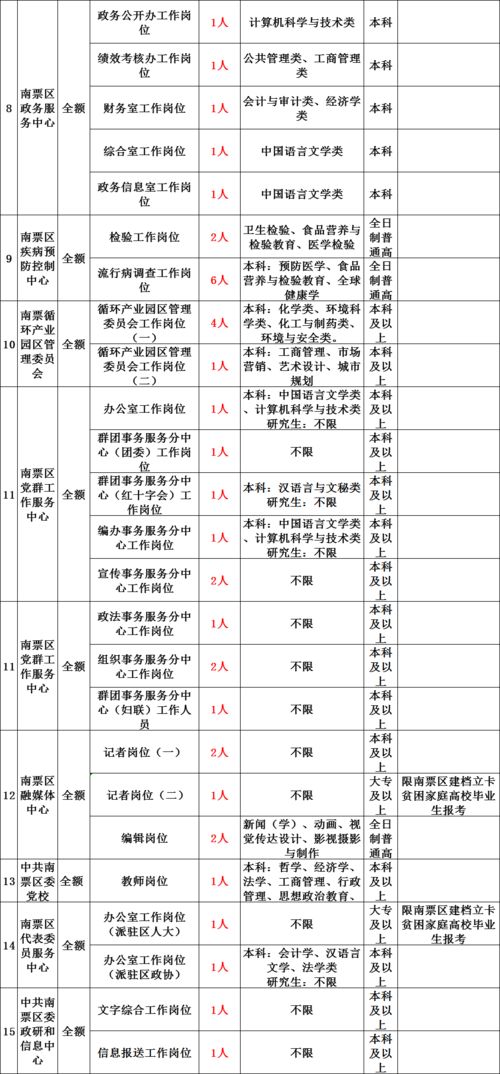 2025年10月17号结婚吉日