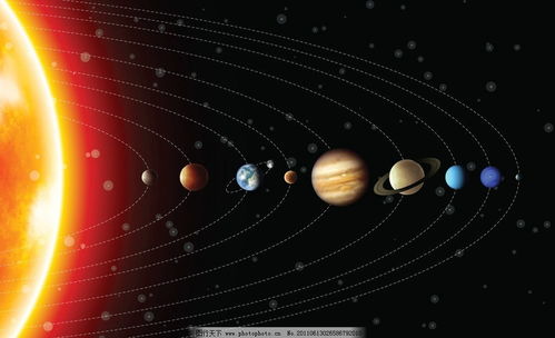 太阳系行星桌面壁纸 米粒分享网 Mi6fx Com