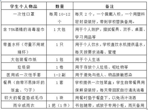 乘航小学一至三年级错时错峰开学安排