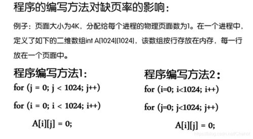 查重次数对学术诚信的影响