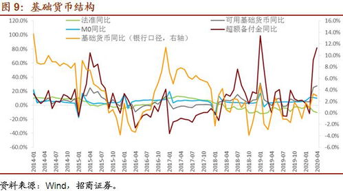 炒股总手数多少才是换庄?