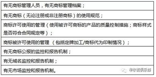 知识产权入股是按注册资金算，还是按项目实投金额计？知识产权能占股的比例一般为多少？