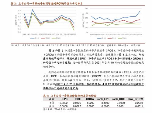 吉林敖东股票2005年以来历史最高是多少钱