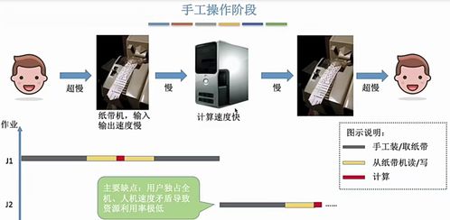 潍坊电脑外呼系统产品介绍（电脑外呼软件多少一套）