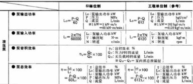 压力计算公式