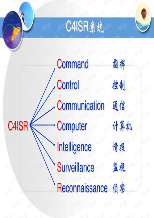 应急指挥管理系统建设方案.pdf