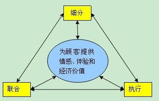 以后装修无论如何我都要打排卡座，连着餐厅水吧台，有排面又实用_JN江南体育官方app下载(图5)