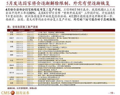 金融中，所说的顺势逆价是什么意思