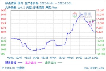 无限币：比特币之后的新兴数字货币，小额支付新选择