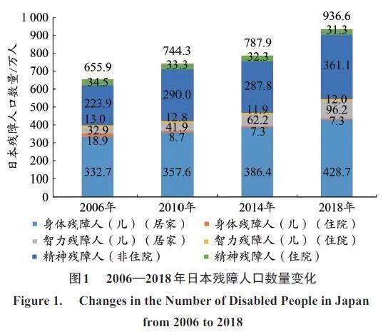 2020东京残奥会奖牌榜（98nba）-第1张图片