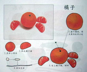 幼儿园手工 橡皮泥七十二变