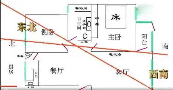 文昌塔的作用和摆放,你知道几条