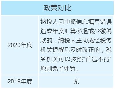 诚信纳税封现在市价如何？有收场价值吗？