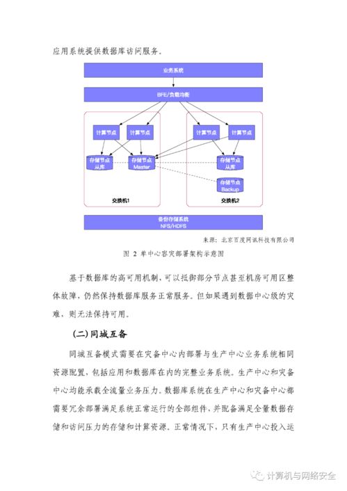 数据容灾技术介绍