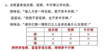 好书推荐 孩子有无逻辑思维,注定是截然不同的命运 12岁前这样训练最有效 