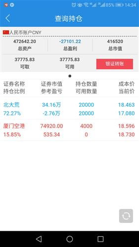 600311什么时候才开始涨啊.