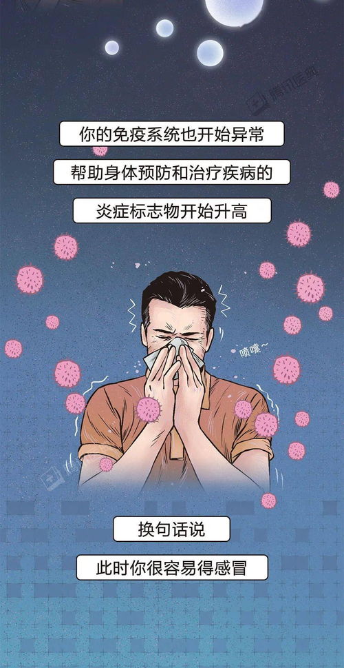 人如果一直不睡觉,几天后会死