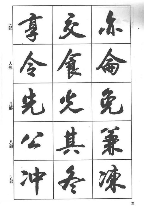 毛笔书法字帖 行书入门字谱 