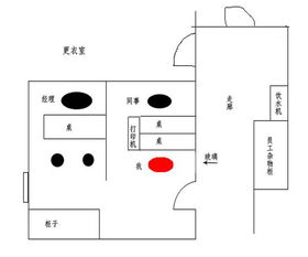 如何看办公室风水 2人办公室风水座位图 