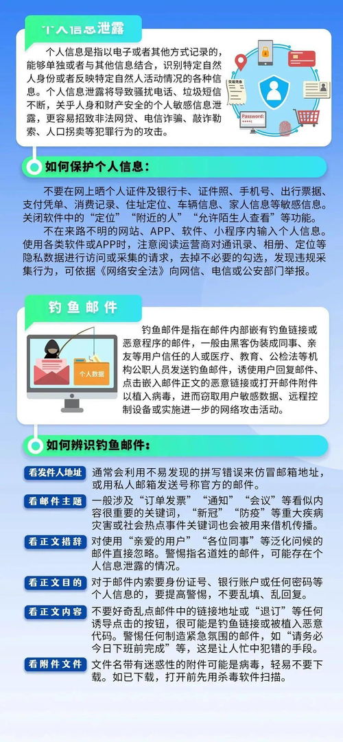 网络安全包含哪些内容