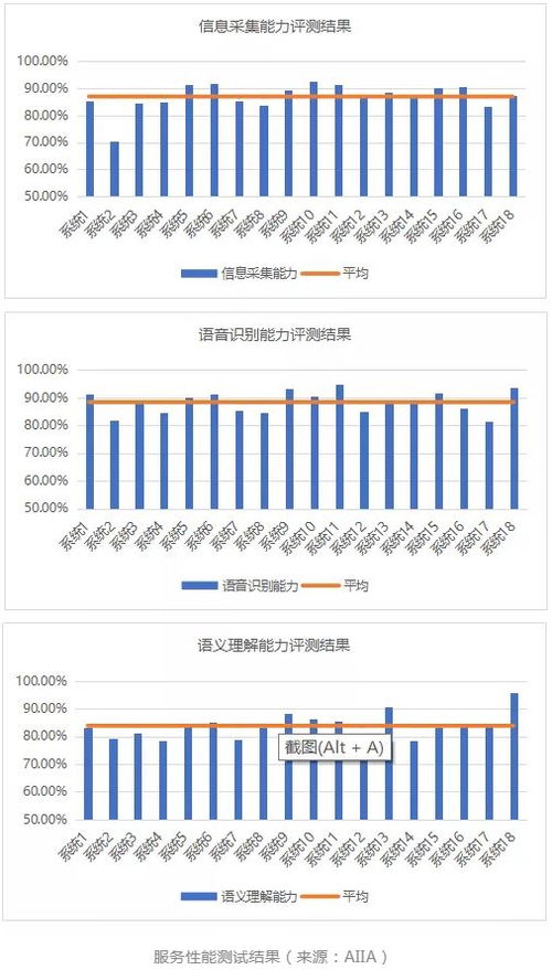 云外呼系统平均价格（云外呼系统客服电话）