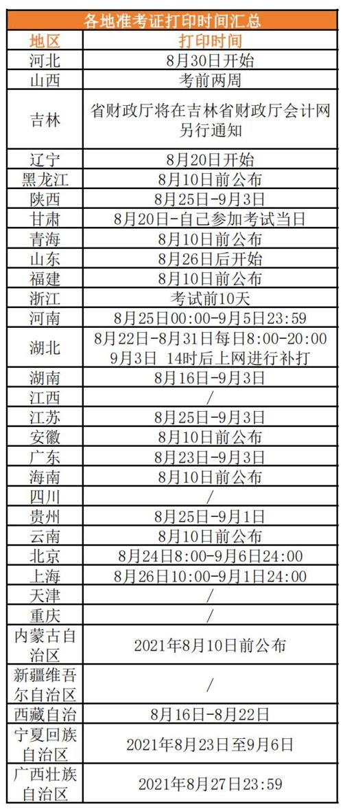 准考证号怎么打印,普通高考准考证怎么打印(图1)