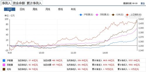 股票今天涨到10％，明天还会不会再涨？为什么？我是新人