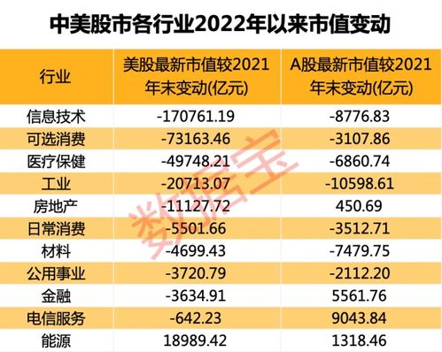 上市公司增持股份对该公司的股价有什么影响？