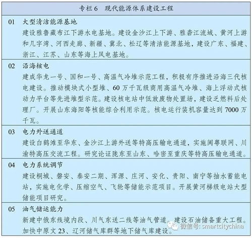 规划设计项目汇报范文—工作规划与目标如何写？