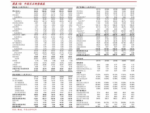 天广消防这支股票后市如何？