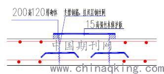 浅谈建筑工程中后浇带的应用