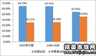 人口递减的国家(人口减少国家排名)