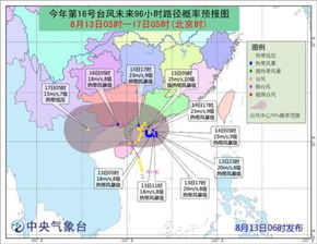 台风摩羯移动速度有多快