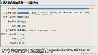 安联保险怎么买划算安联吉祥相伴两全保险 分红型 怎么样 如何买 