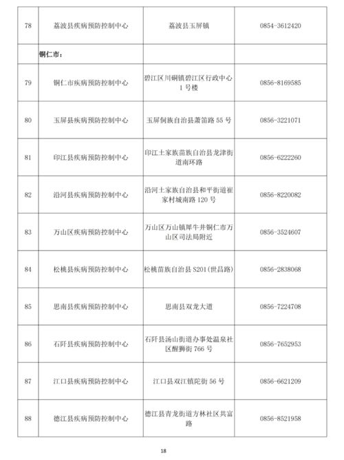 协助核酸检测工作简报